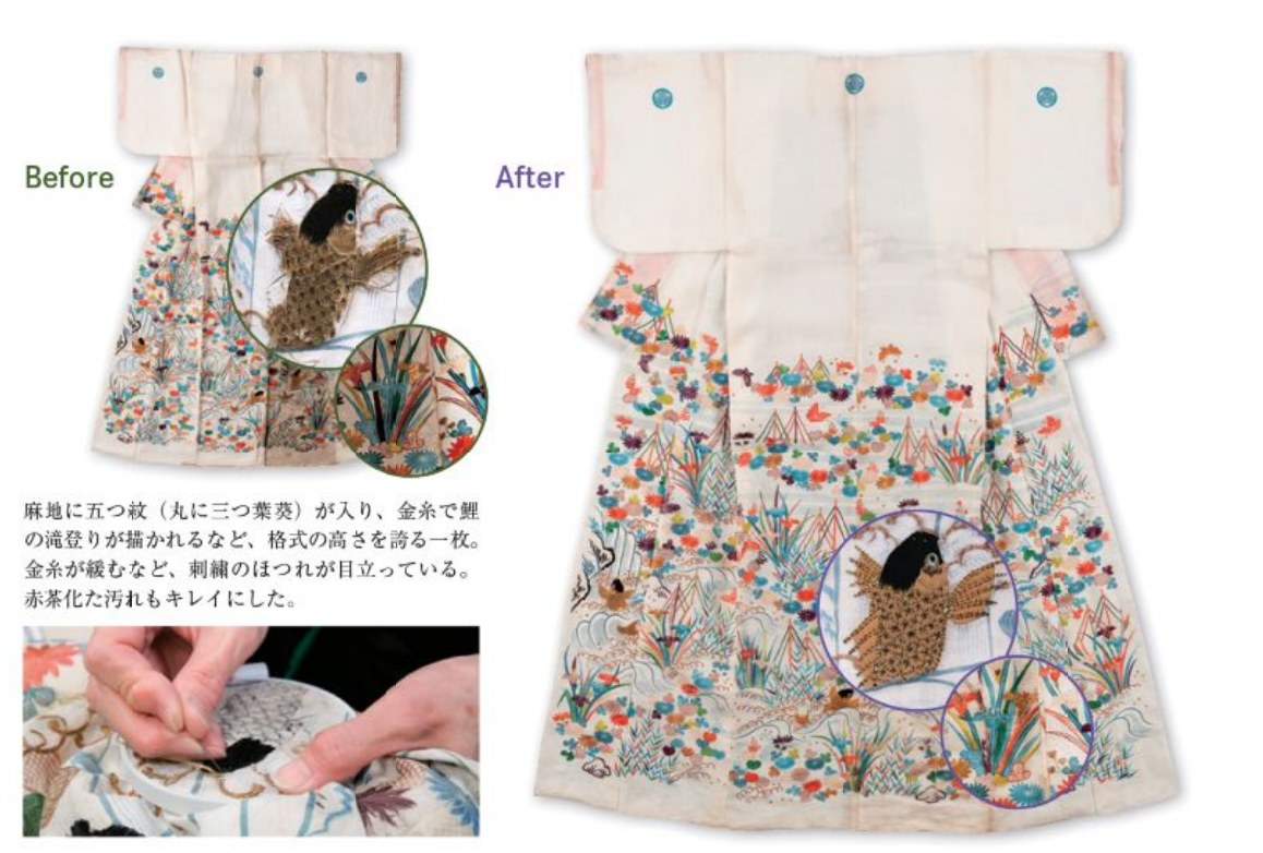 麻地に五つ紋（丸に三つ葉葵）が入り、金糸で鯉の滝登りが描かれた着物のビフォーアフター