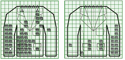 お預り時点の汚れの状態