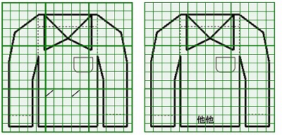 お預り時点の損傷の状態