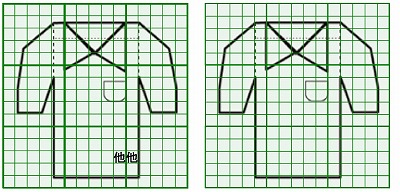 お預り時点の損傷の状態