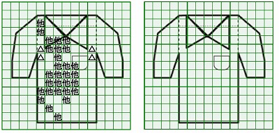 お預り時点の汚れの状態