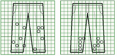 お預り時点の汚れの状態