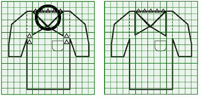 お預り時点の汚れの状態