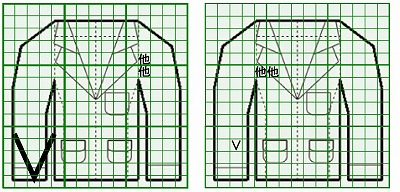 お預り時点の損傷の状態