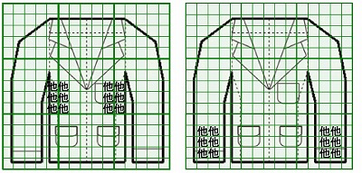 お預り時点の損傷の状態