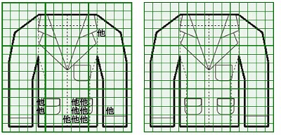 お預り時点の損傷の状態
