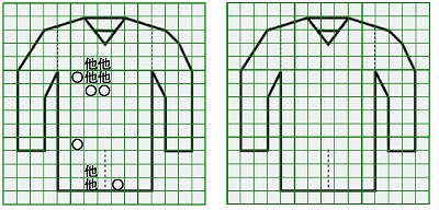 お預り時点の汚れの状態