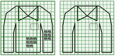 お預り時点の損傷の状態