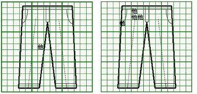 お預り時点の損傷の状態