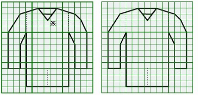 お預り時点の損傷の状態