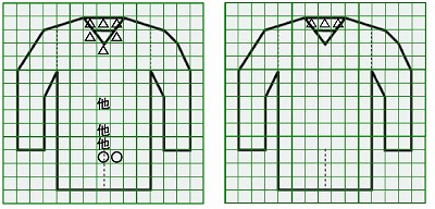 お預り時点の汚れの状態