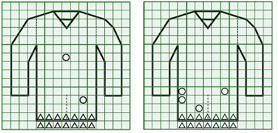 お預り時点の汚れの状態