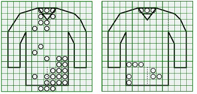 お預り時点の汚れの状態