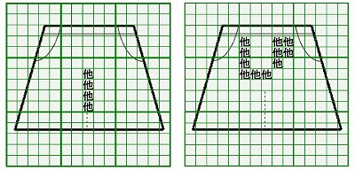 お預り時点の損傷の状態