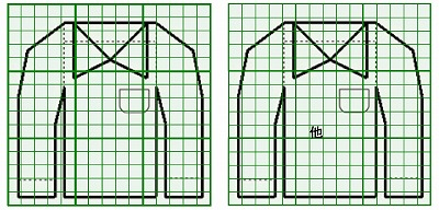 お預り時点の損傷の状態