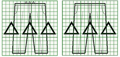 お預り時点の汚れの状態