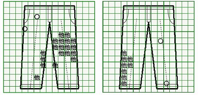 お預り時点の汚れの状態
