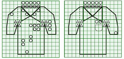 お預り時点の汚れの状態