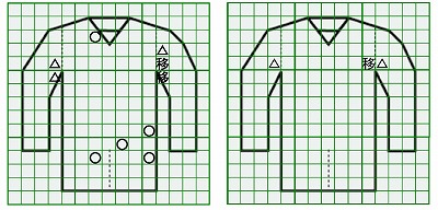 お預り時点の汚れの状態