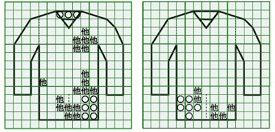 お預り時点の汚れの状態