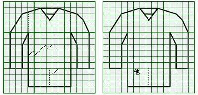 お預り時点の損傷の状態