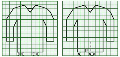 お預り時点の損傷の状態