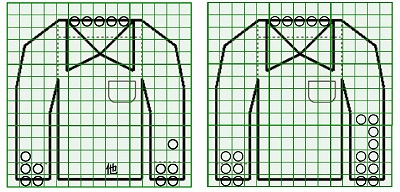 お預り時点の汚れの状態