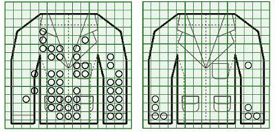 お預り時点の汚れの状態