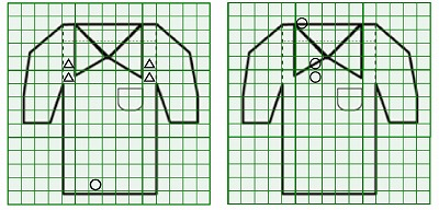 お預り時点の汚れの状態