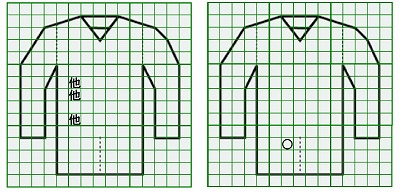 お預り時点の汚れの状態
