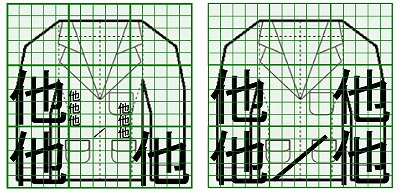 お預り時点の損傷の状態