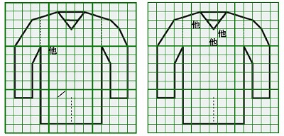 お預り時点の損傷の状態