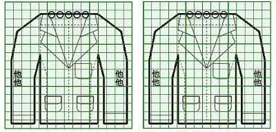 お預り時点の汚れの状態