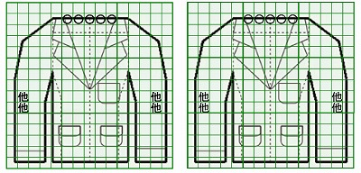 お預り時点の汚れの状態