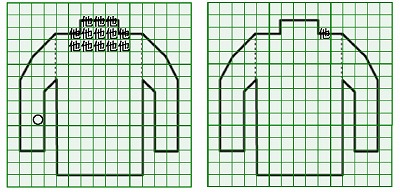 お預り時点の汚れの状態