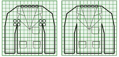 お預り時点の汚れの状態