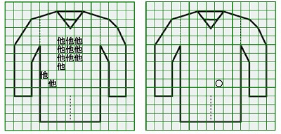 お預り時点の汚れの状態