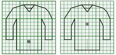 お預り時点の損傷の状態