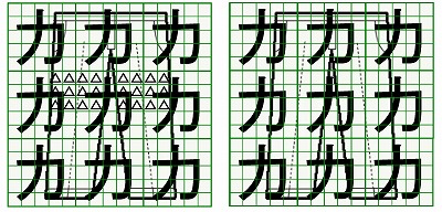 お預り時点の汚れの状態