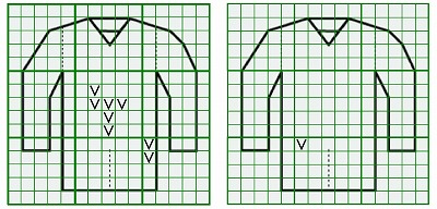 お預り時点の損傷の状態