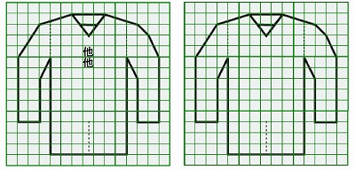 お預り時点の汚れの状態