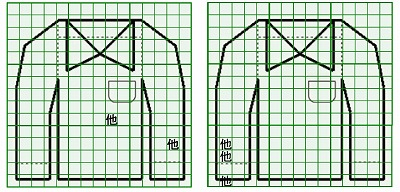 お預り時点の汚れの状態