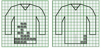 お預り時点の汚れの状態