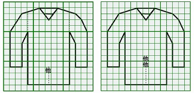お預り時点の損傷の状態