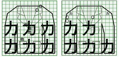 お預り時点の汚れの状態