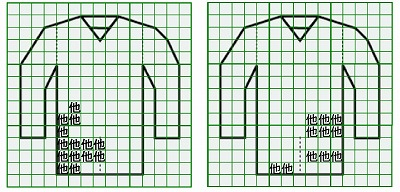 お預り時点の汚れの状態