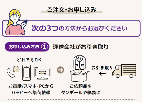 ご利用の流れ｜次の3つの方法からお選びください