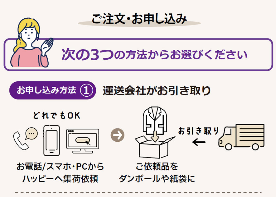 ご利用の流れ｜次の3つの方法からお選びください