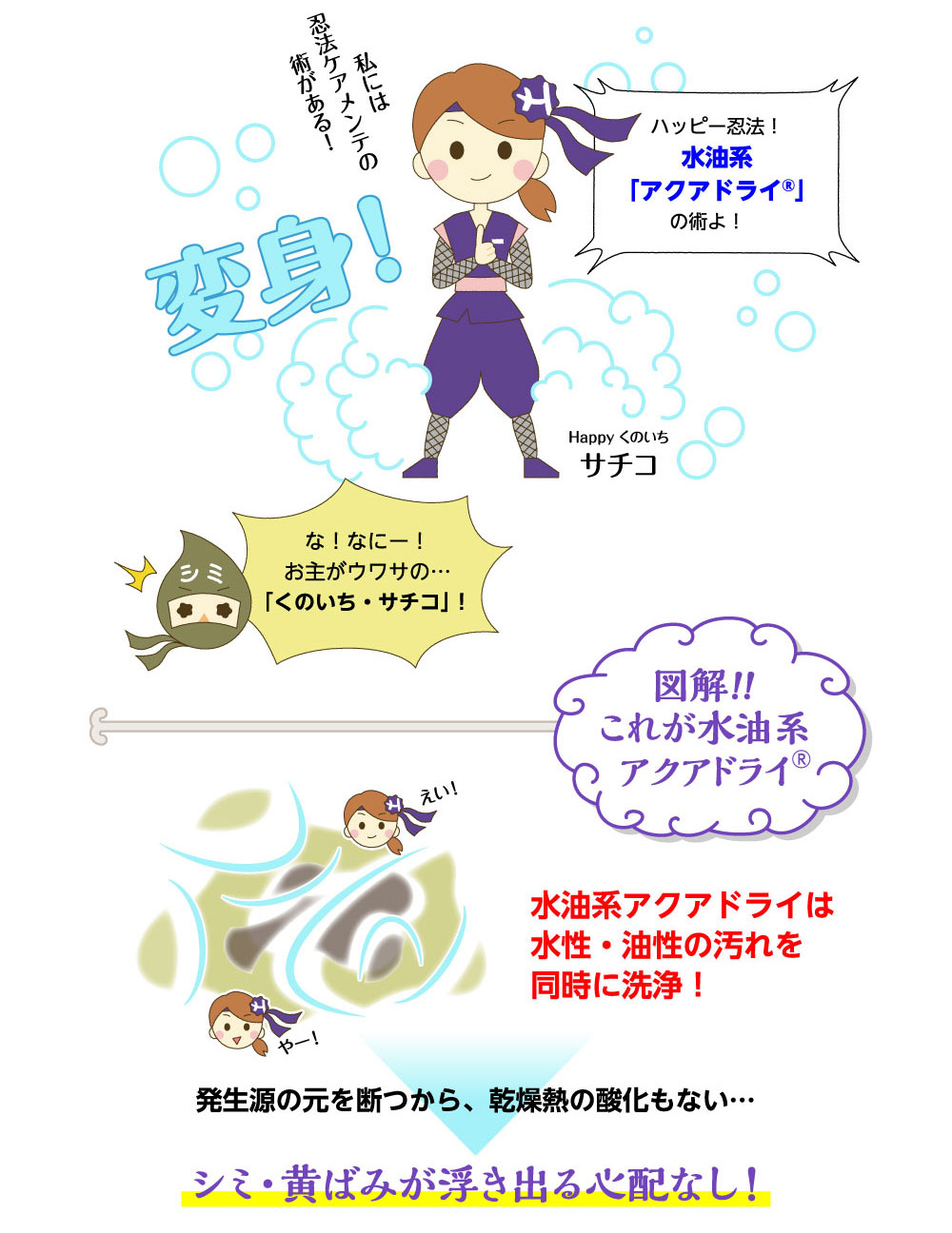 ハッピー忍法！水油系「アクアドライ」の術よ！